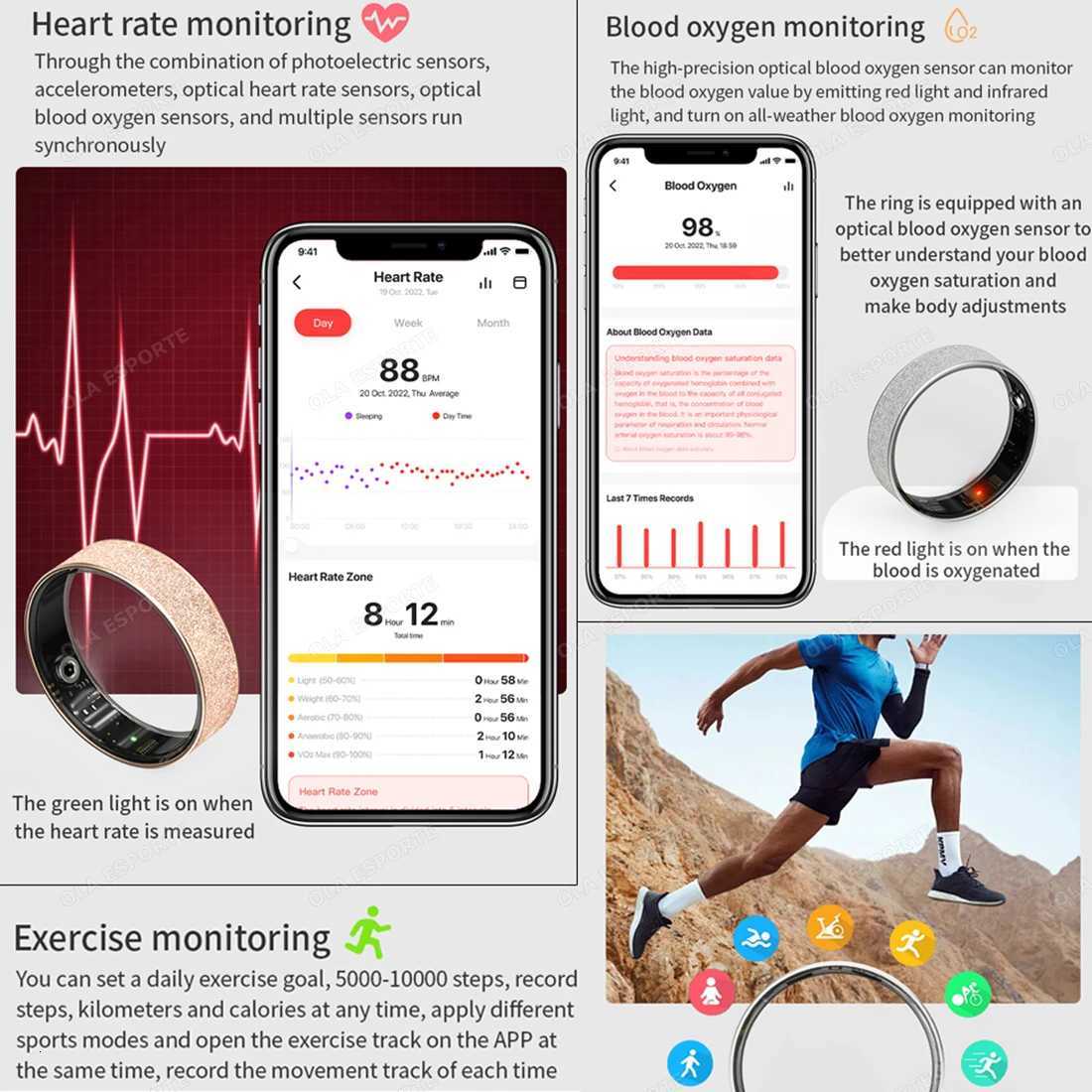 New Smart Ring with Charging Case for Men Women Health and Sleep Monitor IP68 5ATM Waterproof Multi-sport Mode for Android iOS W250819