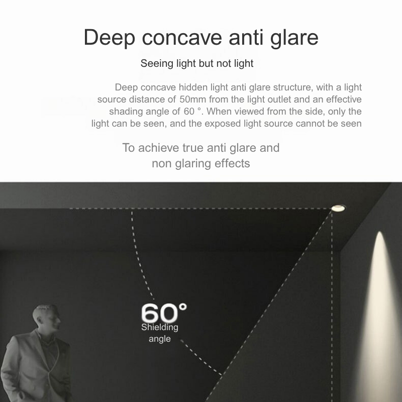 Narrow-edge downlights, anti-glare downlights, recessed ceiling lights, living room no main light, ceiling lights, new special offers, energy-saving L