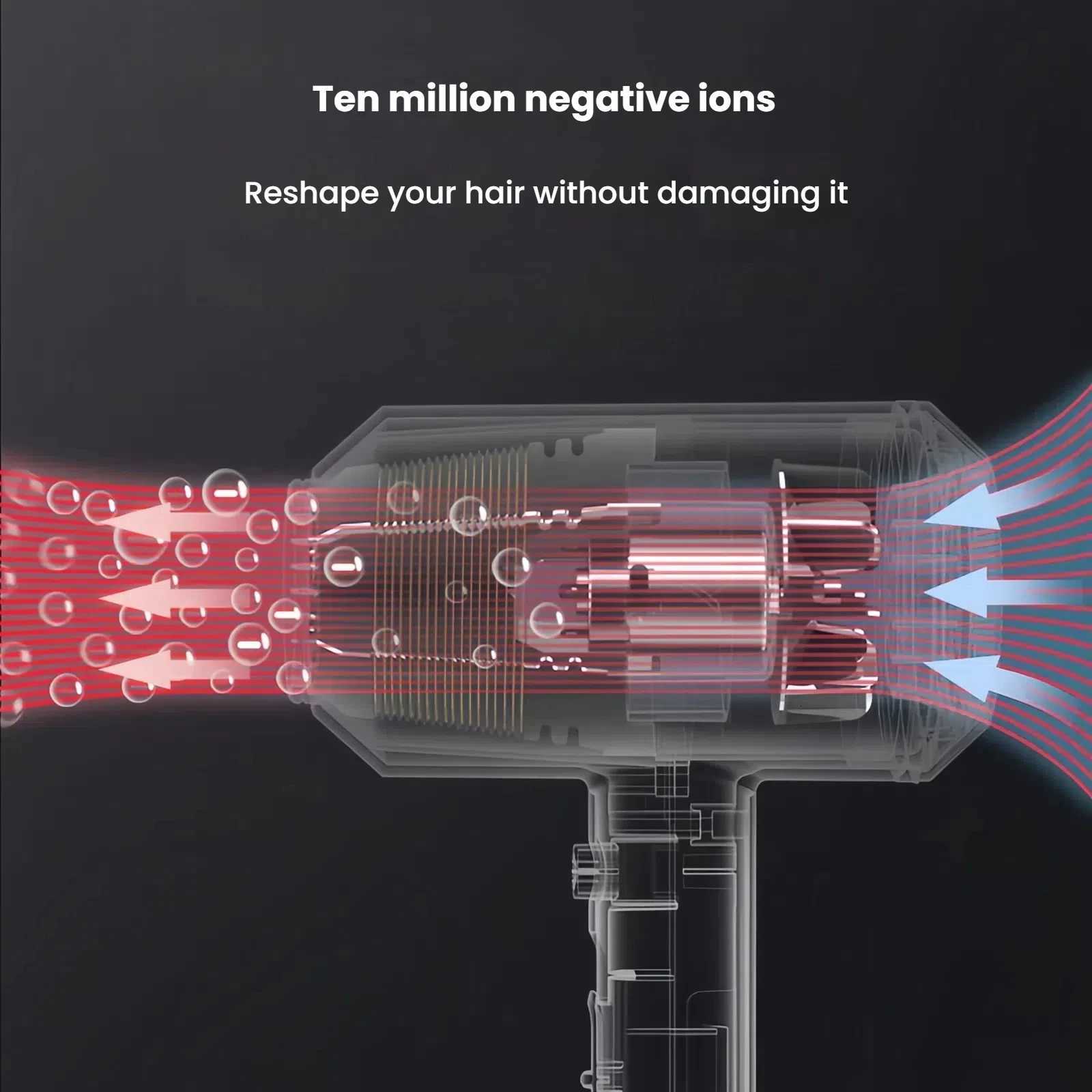 600W KONKA KG-60 Negative Ion Hair Dryer with 3 Heat Speed Settings Anti-Frizz Detachable Filter Portable Hook Smooth Hair Care W250819