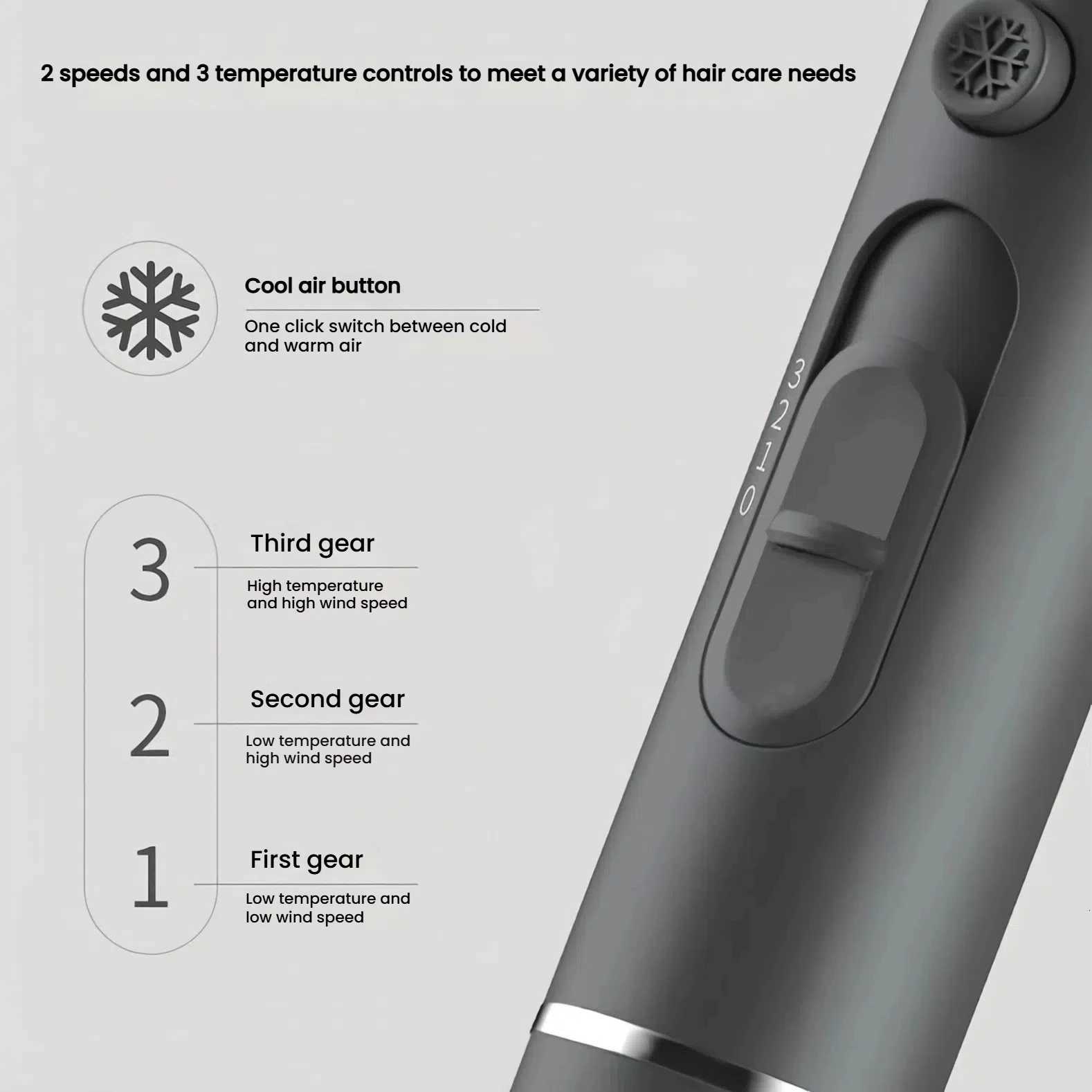 600W KONKA KG-60 Negative Ion Hair Dryer with 3 Heat Speed Settings Anti-Frizz Detachable Filter Portable Hook Smooth Hair Care W250819