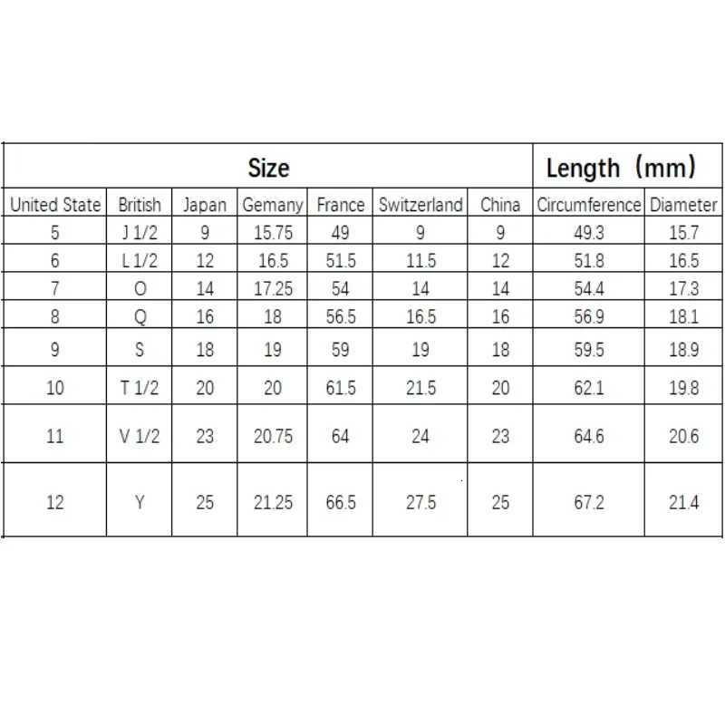 2025 Smart Ring 5ATM Waterproof For Xiaomi Samsung iPhone Men Women 24H Health Monitor Gesture Control Multi-sport Function W250819