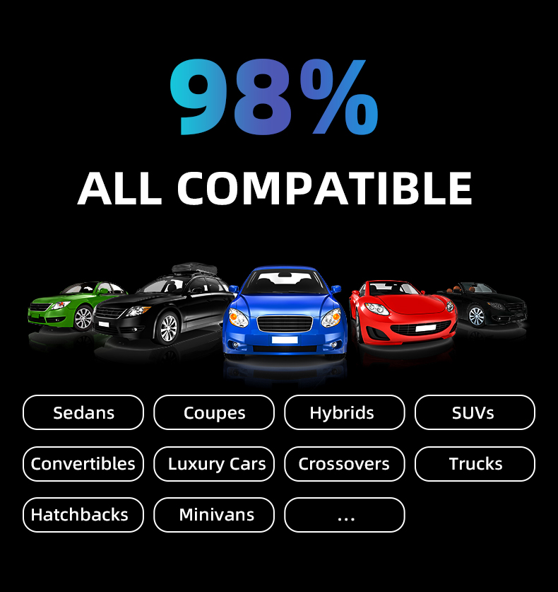 Kowankit Wireless Carplay Android Auto AI Box, Plug & Play Fits Cars, QCM6115,3in1 4+64GB Android 13 Car Play Adapter, USB-Powered, Battery-Free, No D