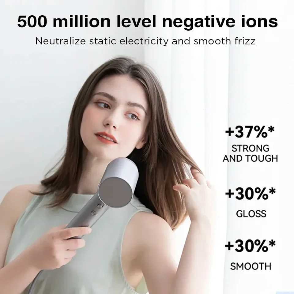 High-speed hair dryer Silent and quick-drying Portable and compact suitable for home and travel with negative ion hair care W250819