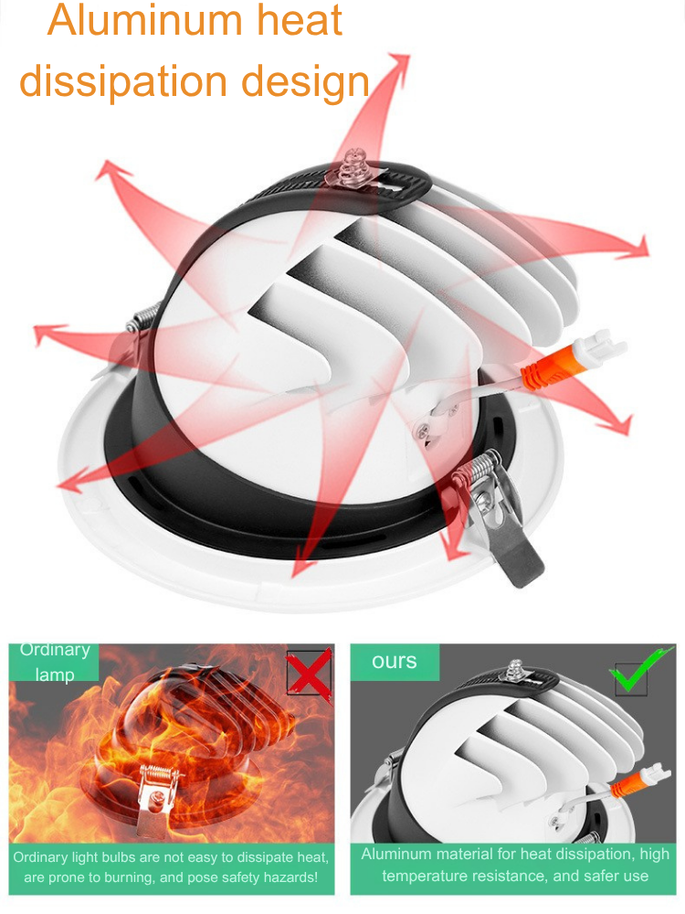 Factory Direct LED Adjustable Spot Light - 355° Swivel, High CRI , Multi-CCT, Recessed Ceiling Light for Clothing Store Commercial Lighting BL