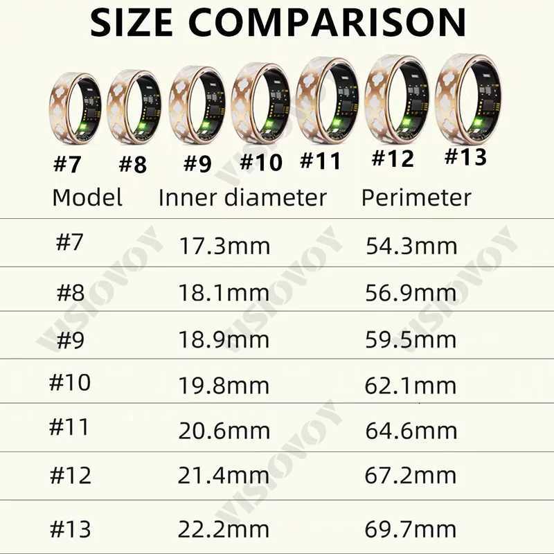 2025 New Smart Ring For Xiaomi Samsung Ring Women You Heart Rate Blood Pressure Sleep Monitoring Waterproof Women Smart Ring W250819