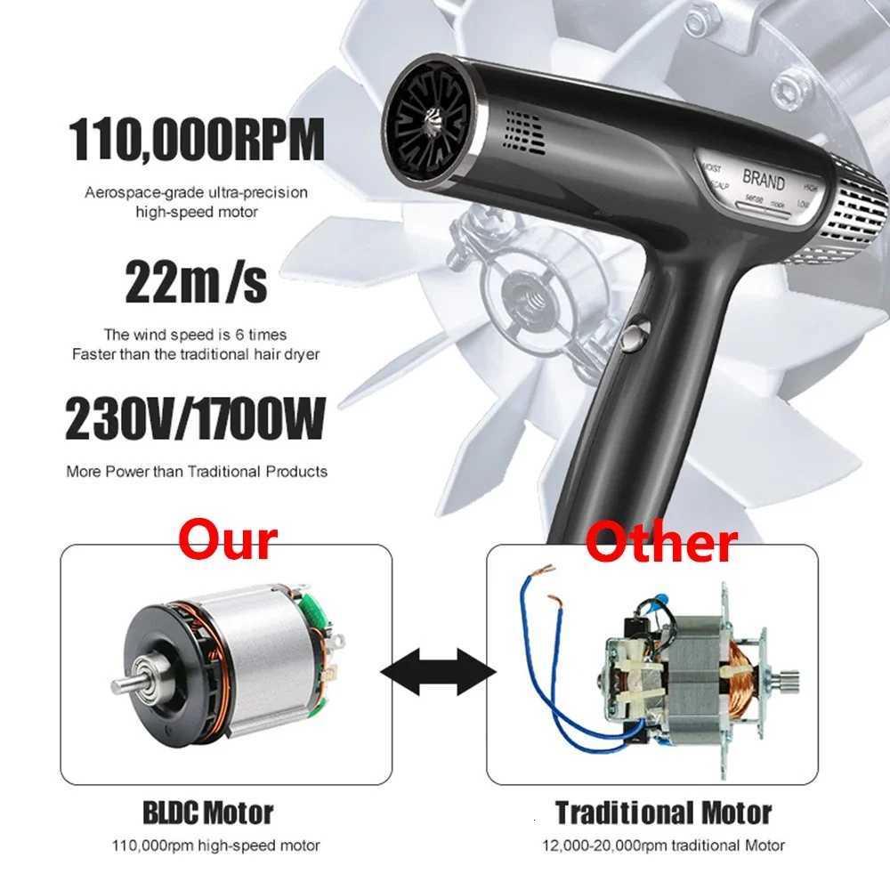 700W Professional 0000rpm Brushless Hair Dryer Super Powerful High Speed Negative Ions Blow Dryer 220V Electric Blower W250819