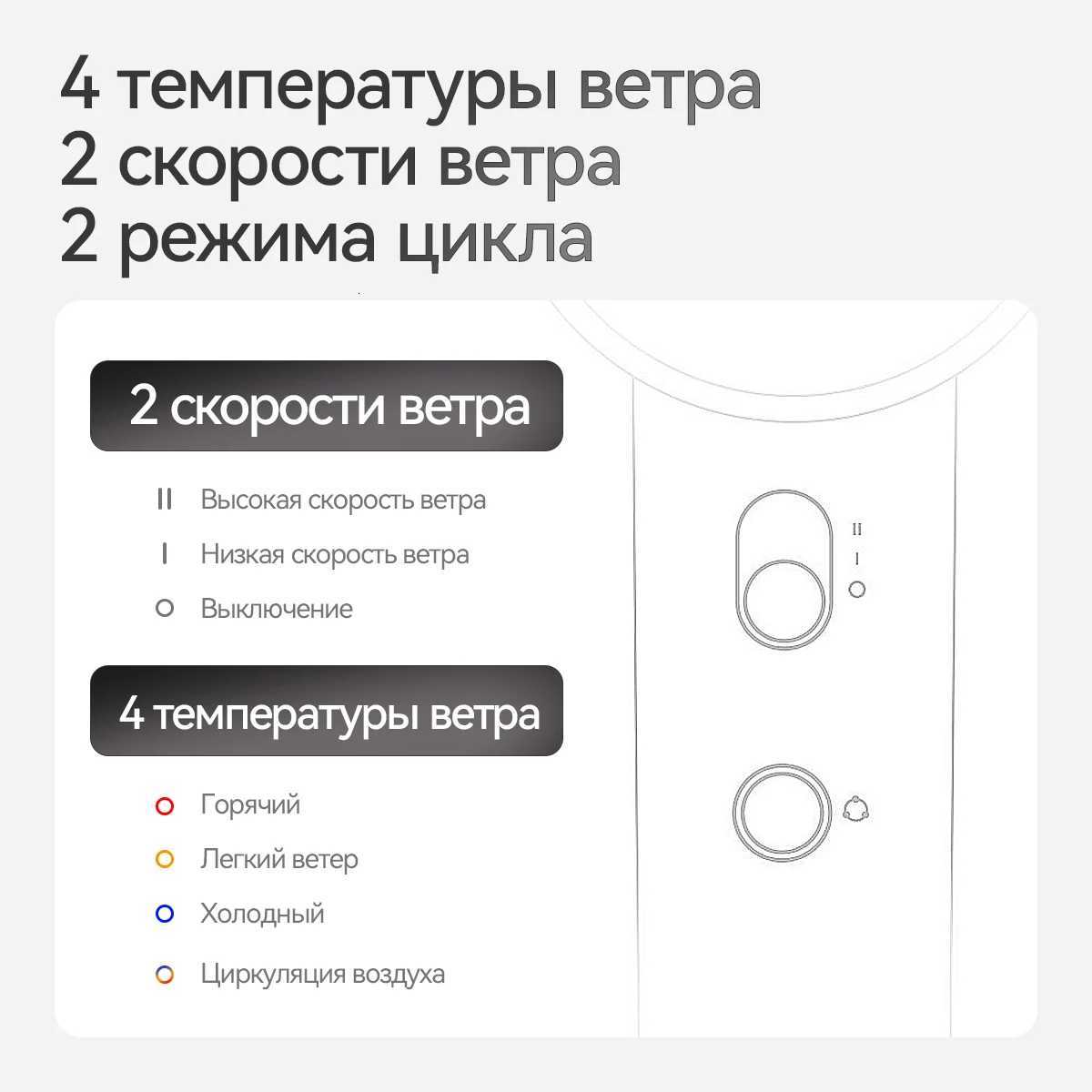 4J Ultra Silent High Speed Negative Ion Hair Dryers Quick Dry Hair Care Low Noise Smart Temperature Control Anion Hair Dryer W250819