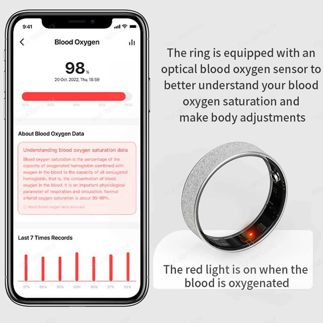 New Smart Ring with Charging Case for Men Women Health and Sleep Monitor IP68 5ATM Waterproof Multi-sport Mode for Android iOS W250819