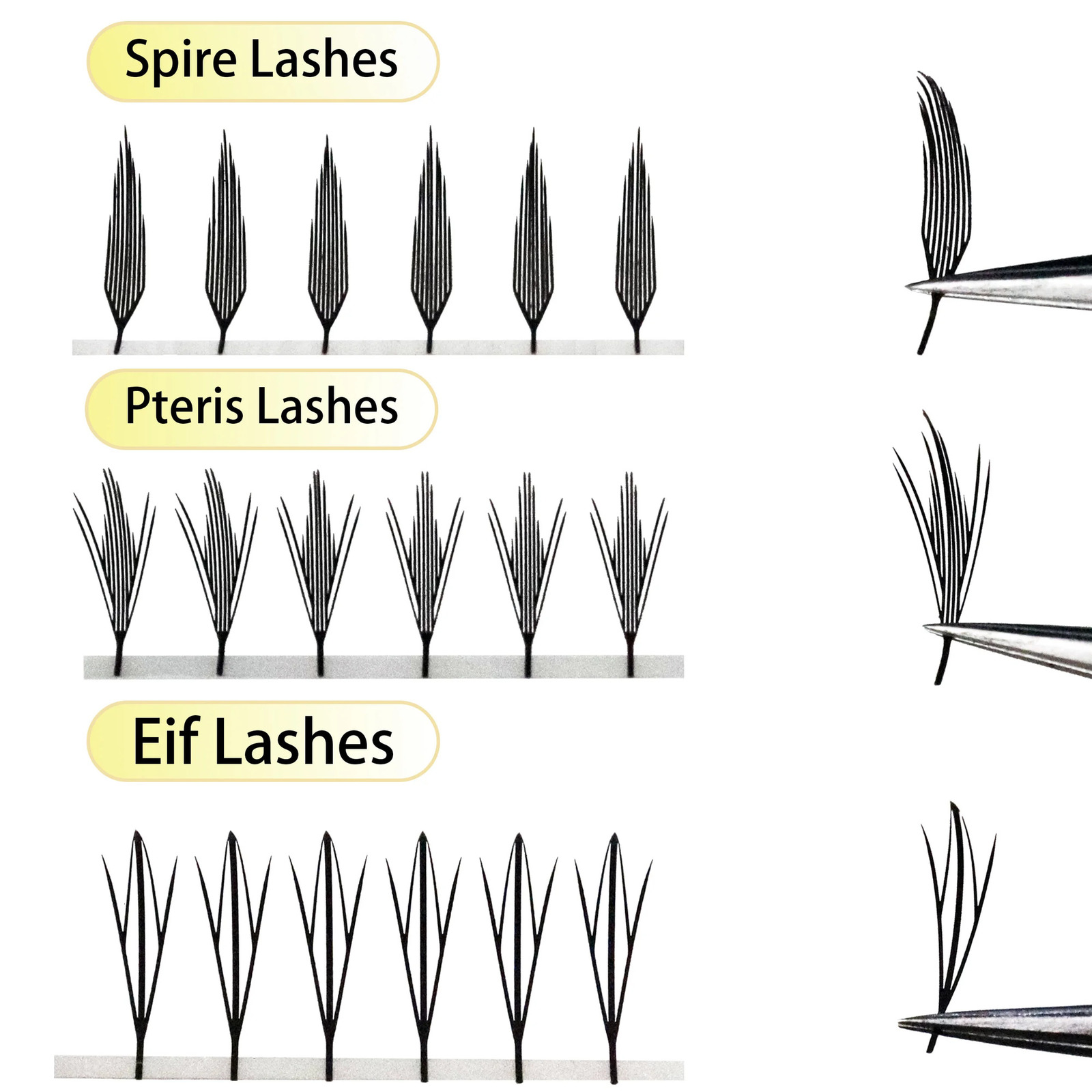 Comic Spire Eyelash Feather Shape Premade Russian Volume individual Natural Soft Anime False Eyelashes Makeup 250811