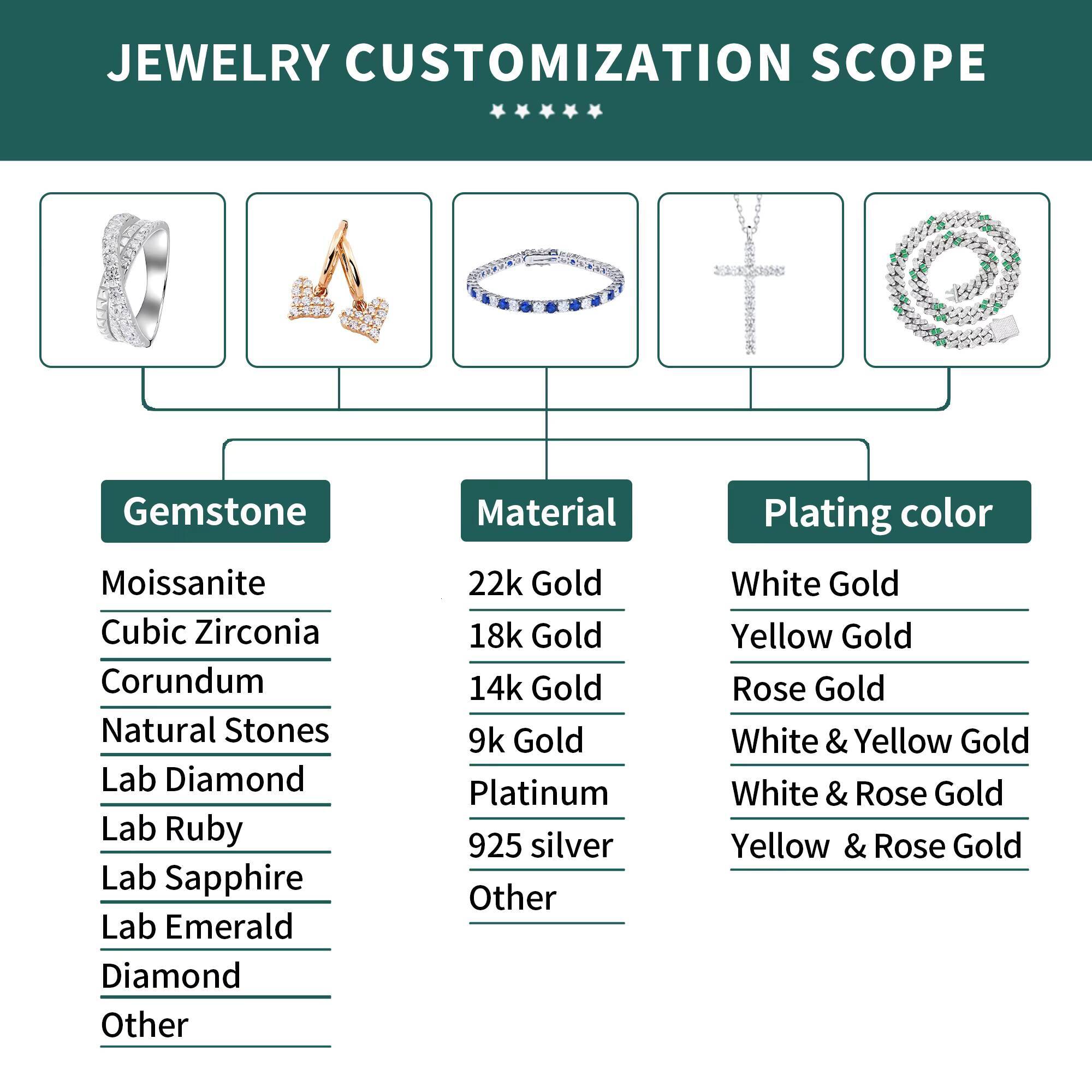 Mens and Womens Hip Hop Jewelry Trendy Wholesale 2mm-6mm Gra Certified 925 Silver Vvs Mossanite Moissanite Tennis Necklace Chain