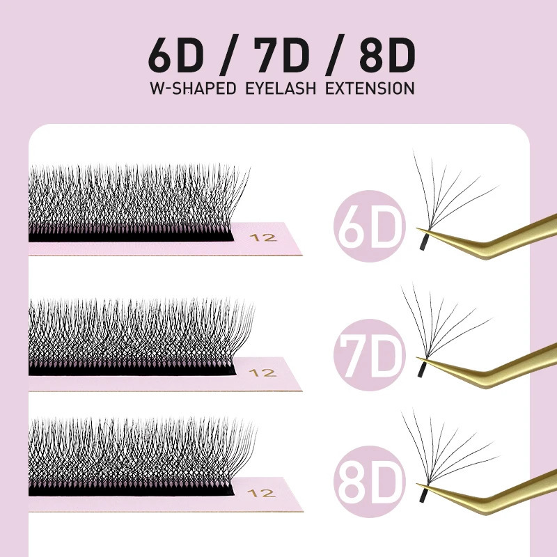 SAKURAHANA Automatic Flowering W Shaped Bloom 6D 7D 8D Premade Fans CDLLU Curl Mink Individual Lash 250811