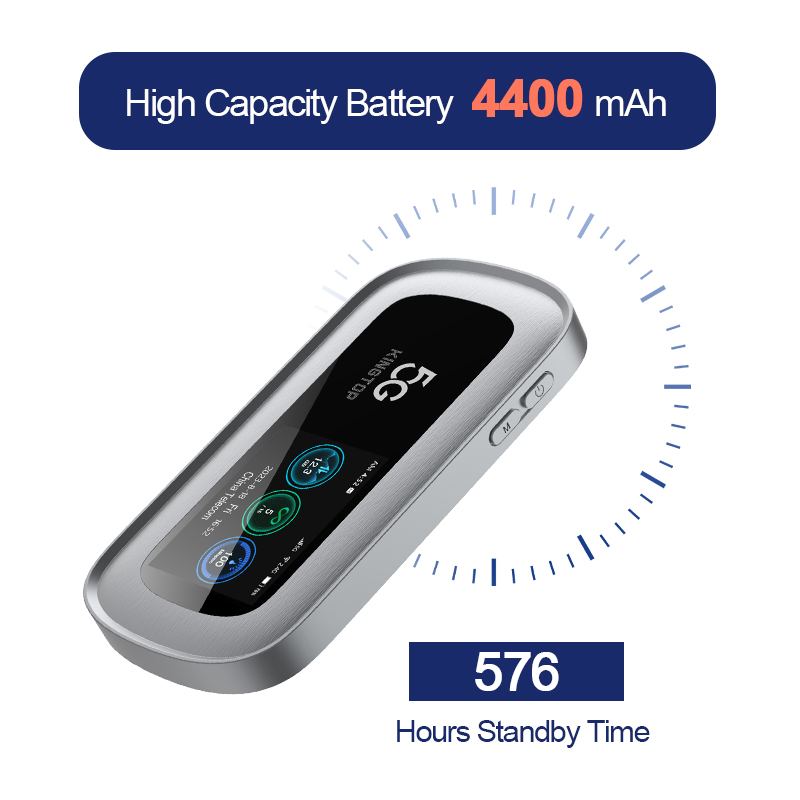 Ultra-Portable 5g MiFi Hotspot Router 4400mAh Large-Capacity Battery 800Mbps wireless Pocket WiFi Sim Card up to 16 users for Travel Remote Work.