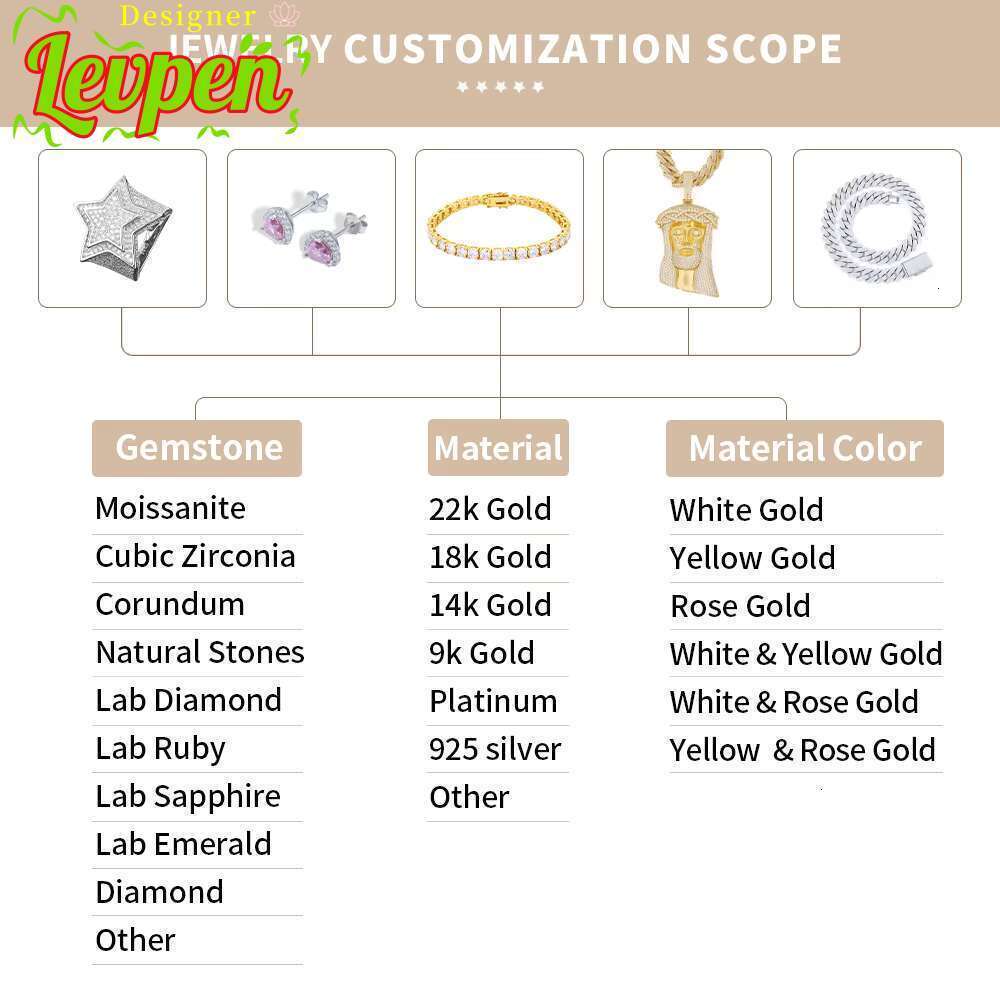 Iced Wholesale Miami 8-20mm Mens Out Fine Jewelry Hiphop 925 Silver Vvs Diamond Mossanite Moissanite Cuban Link Chain Bracelet OACOCA