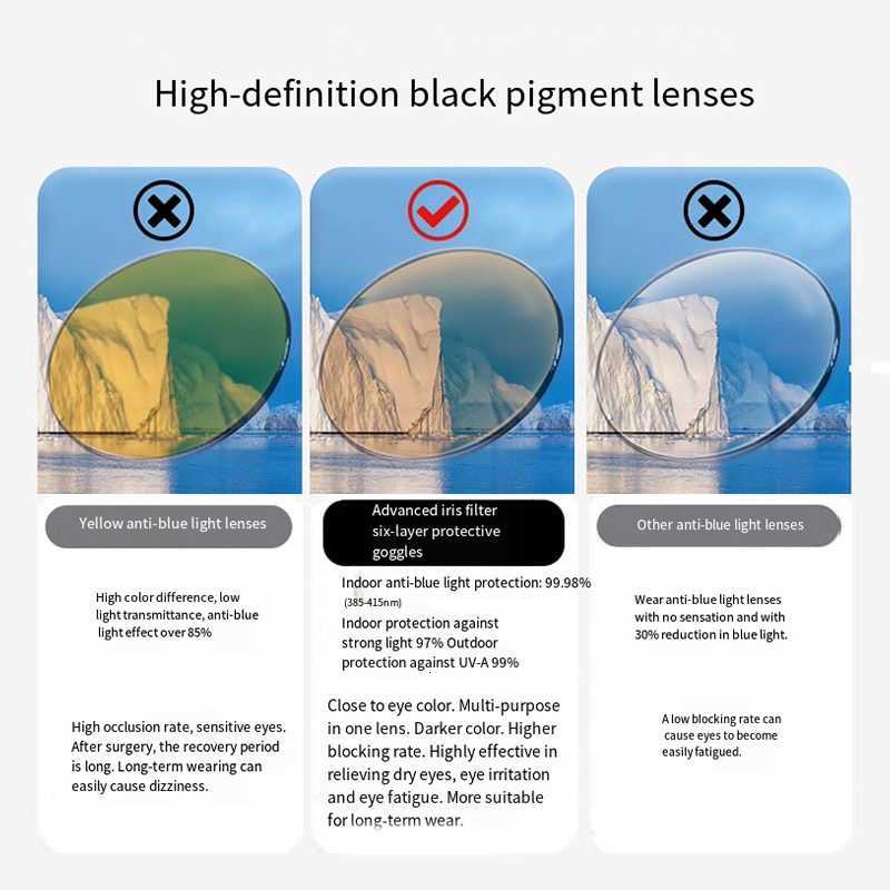Melanin anti-blue light glasses protect the eyes from damage.