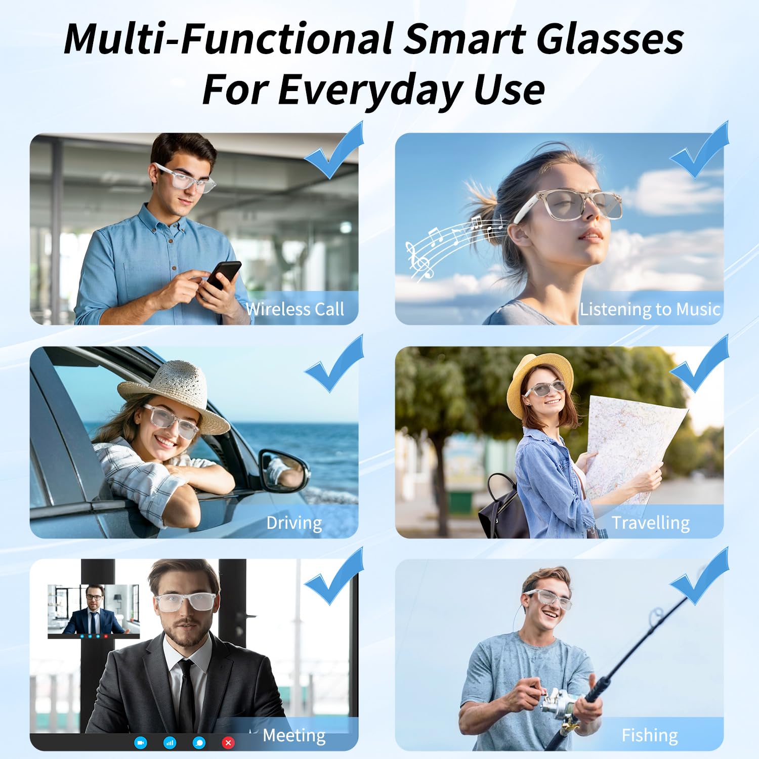 Innovative Wearable Technology Eyewear Enhanced by Artificial Intelligence and Audio Command Support
