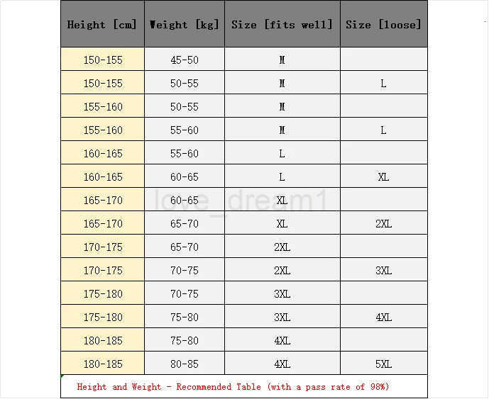 Autumn Mens Jacket New Solid Color Multi Pocket Fashion Loose Outdoor Adventure Stand up Collar Coat Mens Large Flying Jacket T250821