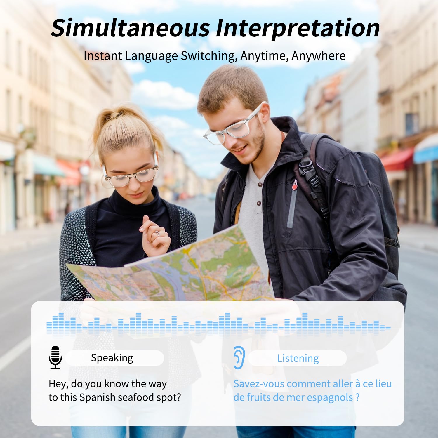 Innovative Wearable Technology Eyewear Enhanced by Artificial Intelligence and Audio Command Support