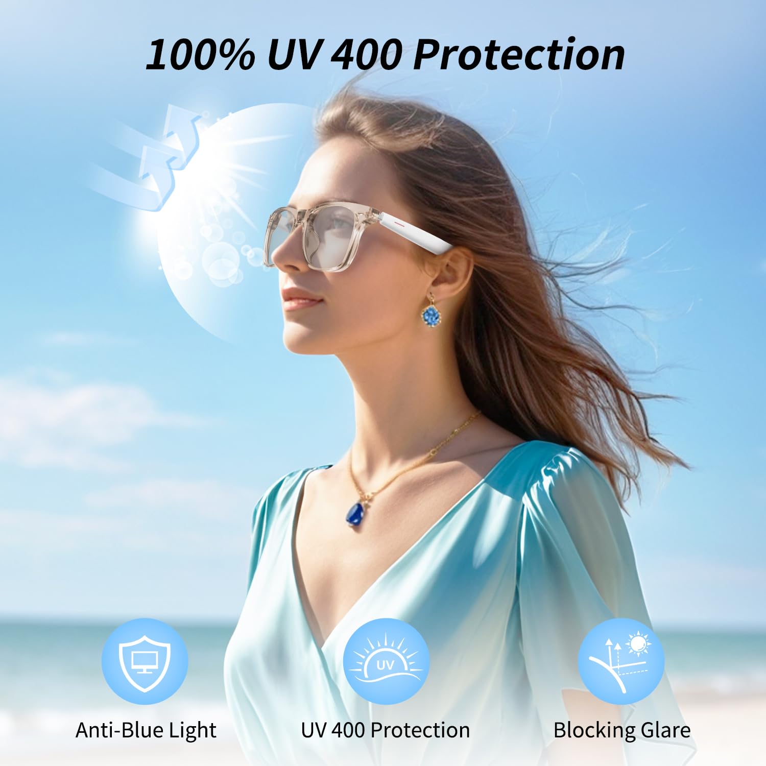 Innovative Wearable Technology Eyewear Enhanced by Artificial Intelligence and Audio Command Support