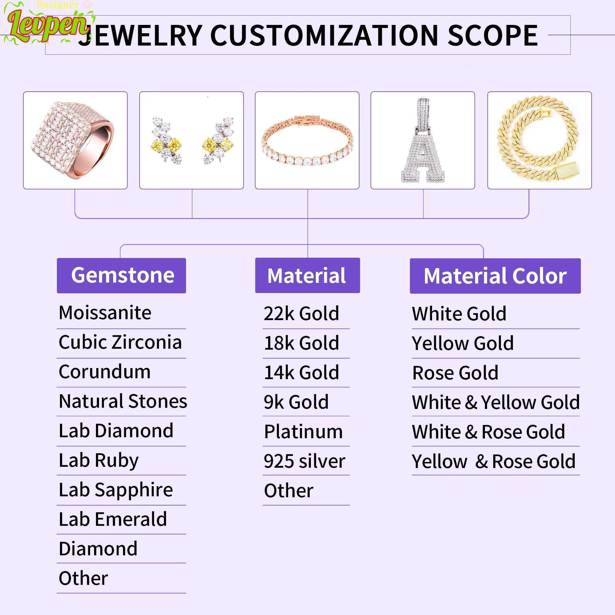 925 Men Jewelry Women Custom Sterling Silver Chain Hip Hop Little Jesus Piece Iced Out Vvs Diamond Mossanite Moissanite Pendant OACOCA
