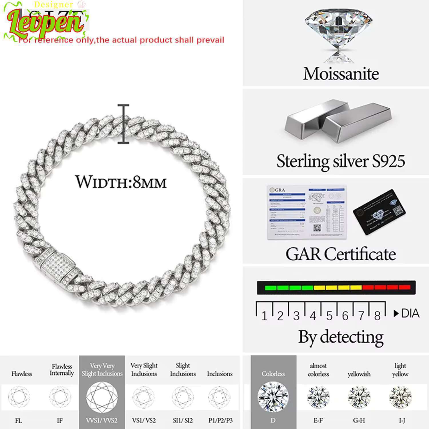 Tester Diamond 6mm-20mm 925 Pass Sterling Silver Full Vvs Moissanite Iced Out Cuban Link Anklet Bangle Bracelet for Men Women OACOCA