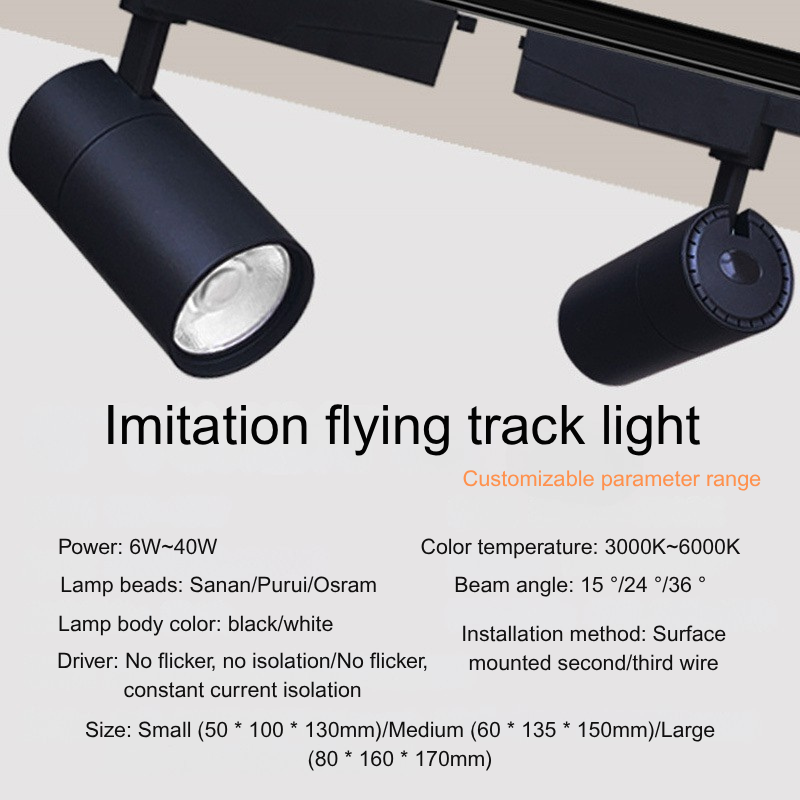 Commercial Quality Spotlight Fixtures Elegantly Designed Imprint Illumination for Retail Environments 32