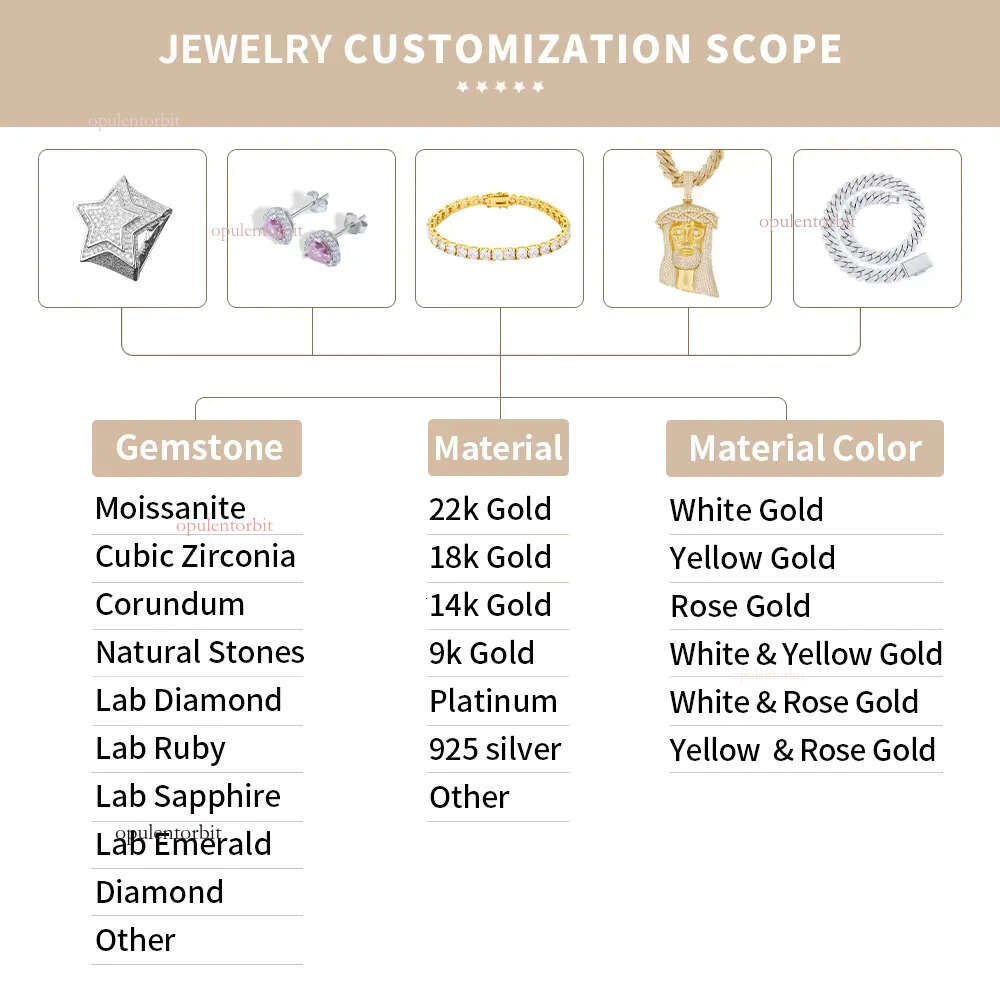 Hip Hop Custom Gra Certified Trending Pure S Sterling Sier Jewelry Mossanite Moissanite Dia Iced Out Cuban Ring for Men
