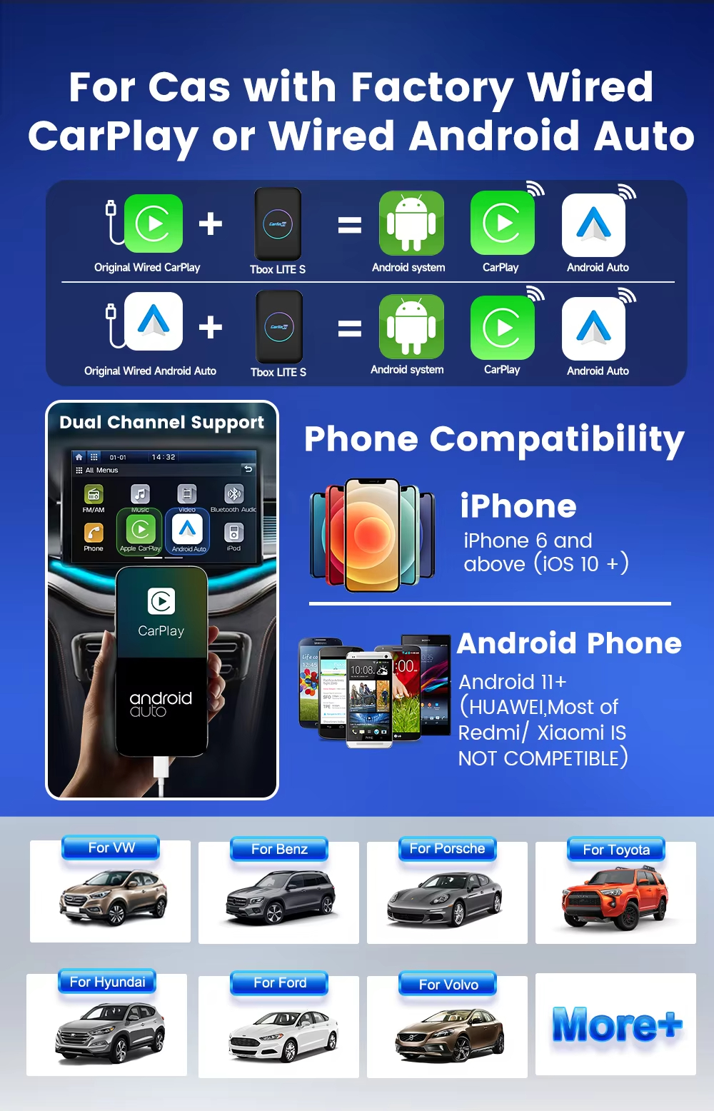 Kowankit Wireless Carplay Android Auto AI Box, Plug & Play Fits Cars,3in1 4 + 32 GB Android 9 RK-A53 Chip HD 5G Car Play Adapter, USB-Powered, No Dela