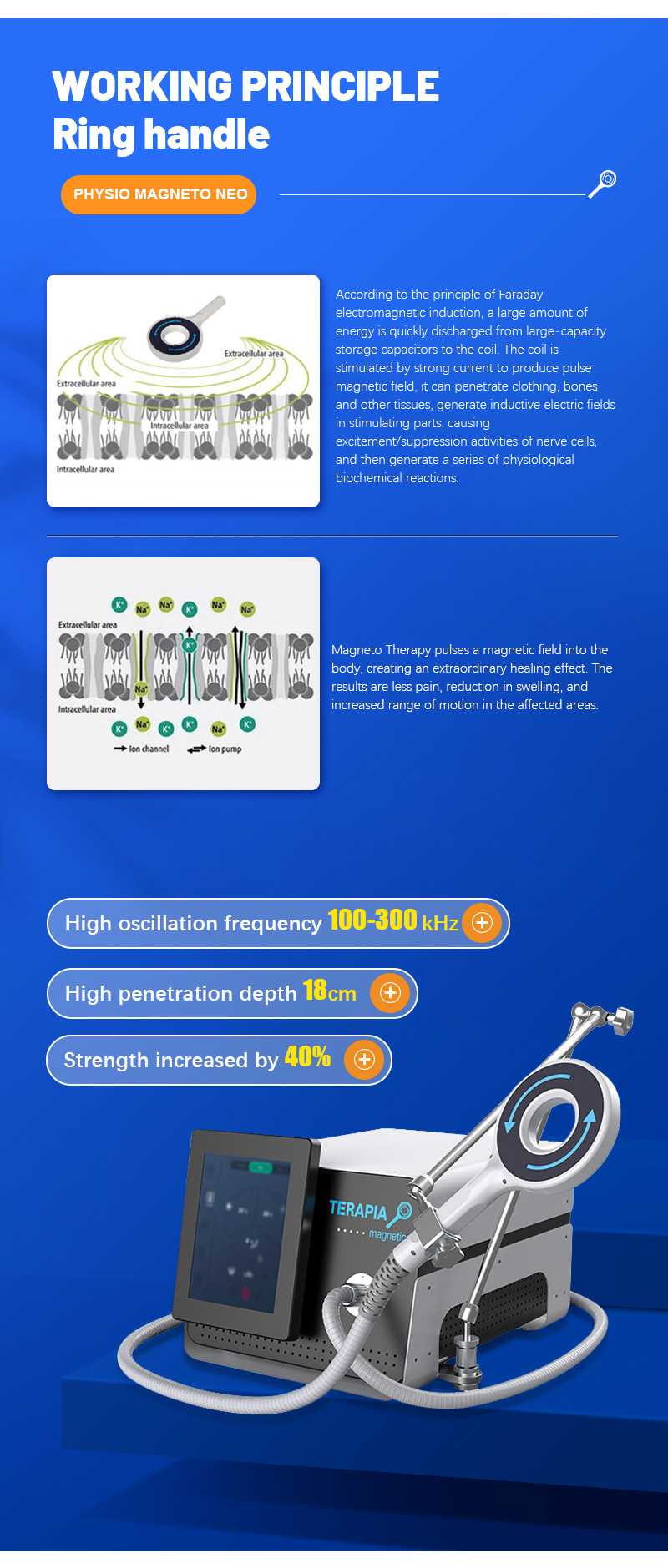 Emtt Physio Magneto therapy Hottest Magnetoterapia Pain Relief PEMF Sports Injury Therapy Magnetotherapy Physiotherapy Device