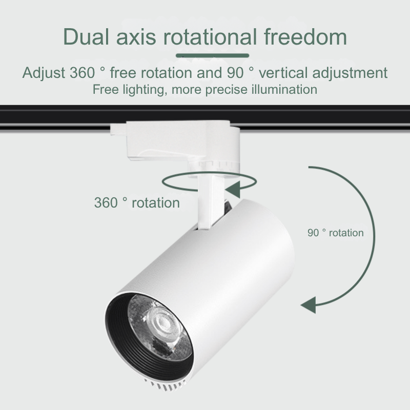 High-Efficiency Spotlights with Adjustable Brightness - Perfect for Living Rooms and Shopping Malls lEd30
