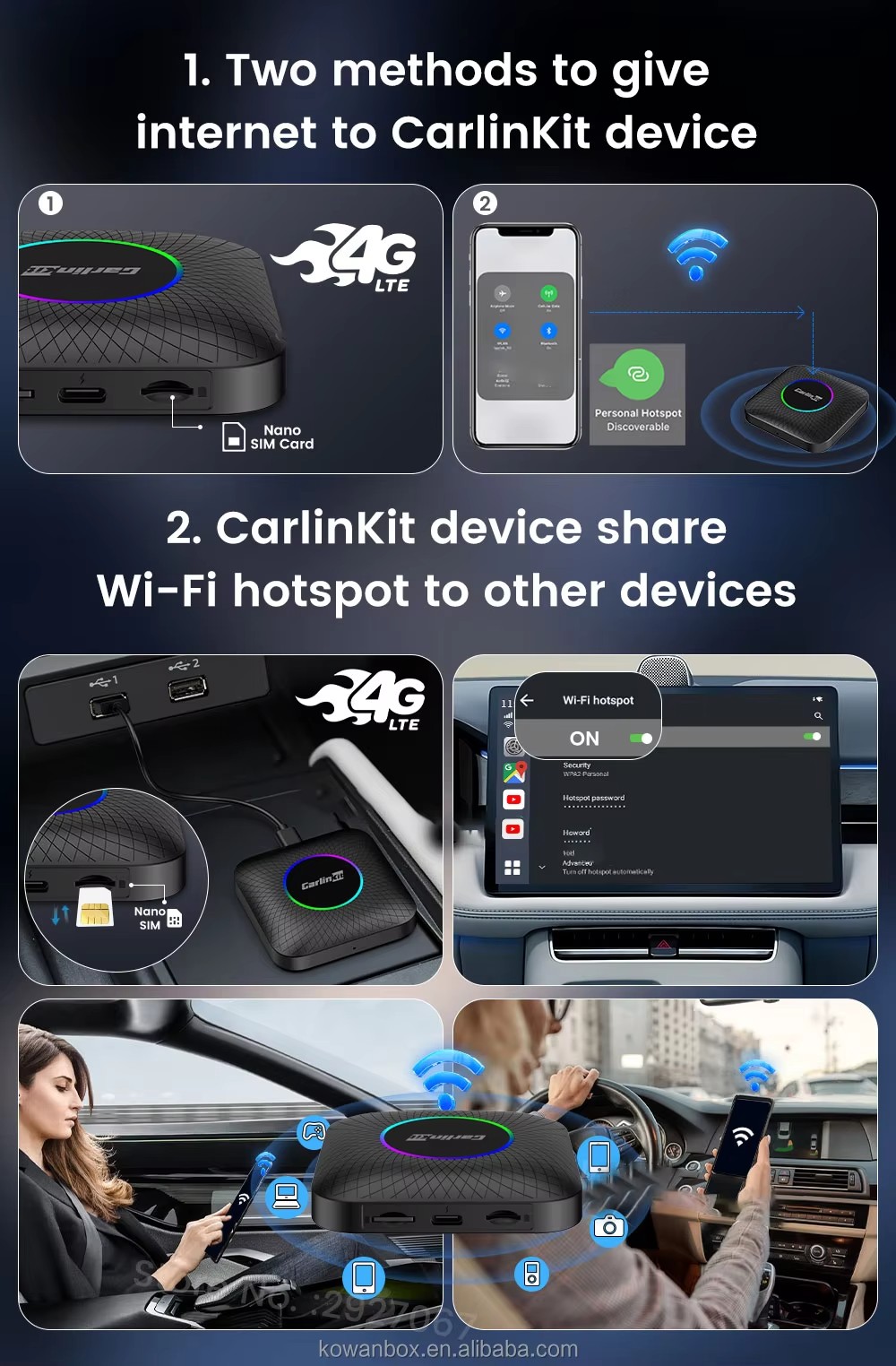 Kowankit Wireless Carplay Android Auto AI Box, Plug & Play Fits Cars,3in1 QCM6225 Chip 8 + 128 GB Android 12 Car Play Adapter, USB-Powered, No Delay, 