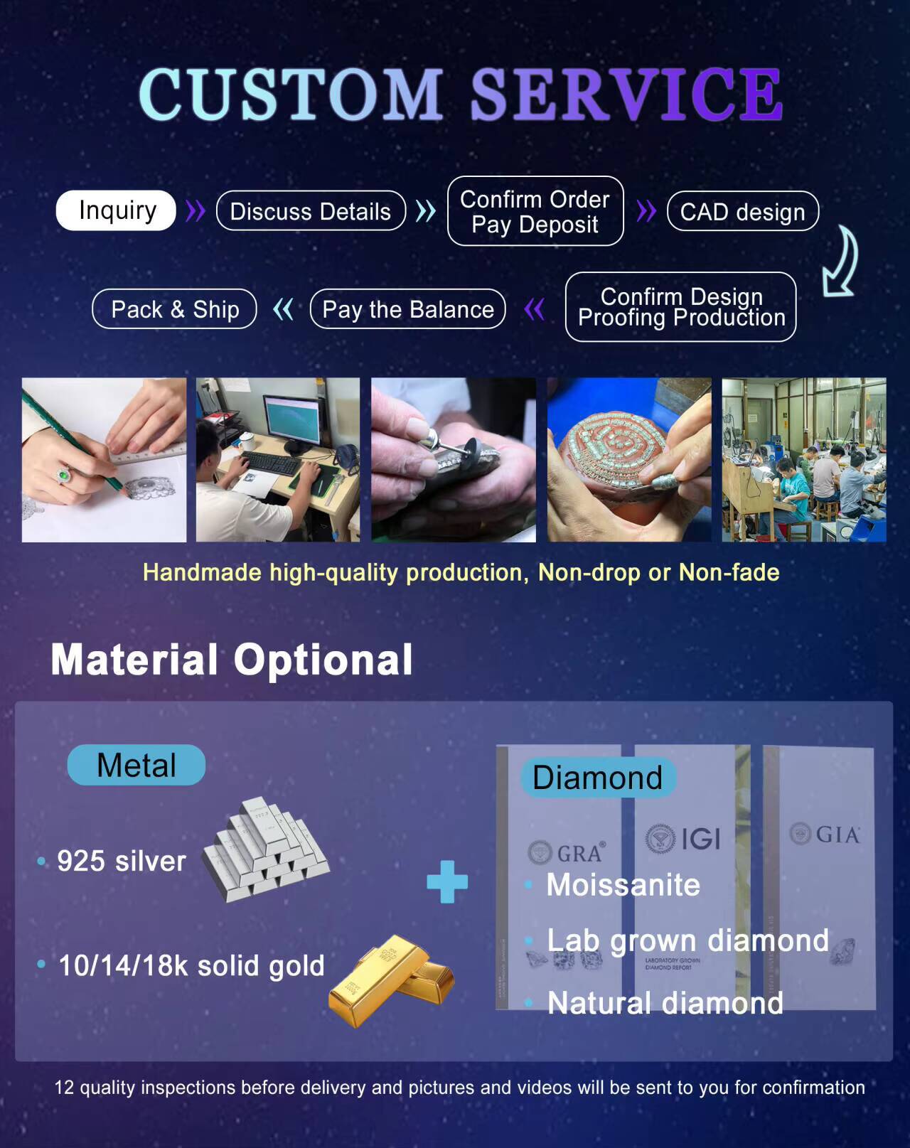 Luxulry Gia Igi Certified Cvd HPHT Lab Grown Diamond 14k 18k Solid Gold Rings Engagement Wedding Ring Jewelry for Women Men