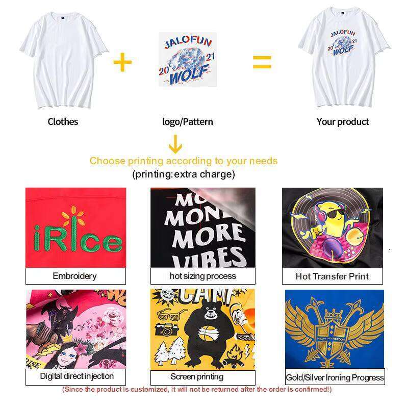 Unisex Short T-Shirt with Color-Changing Print Thermochromic Temperature Sensitive Glow Water Discoloration Heat Reactive Effect