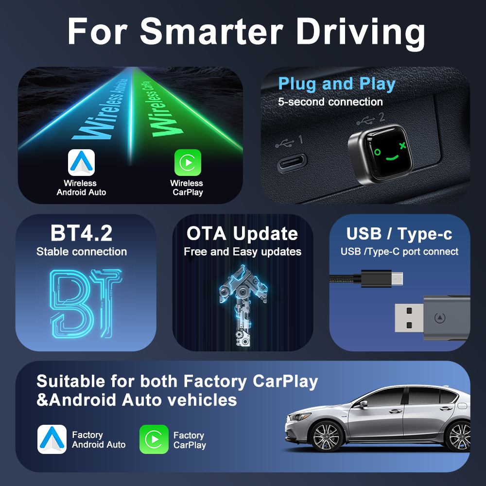 KOWANKIT Wireless CarPlay Android Auto Ai Box, Plug & Play Dongle Converts Wired To Wireless, No Delay, 2in1 Car Accessories, KM12