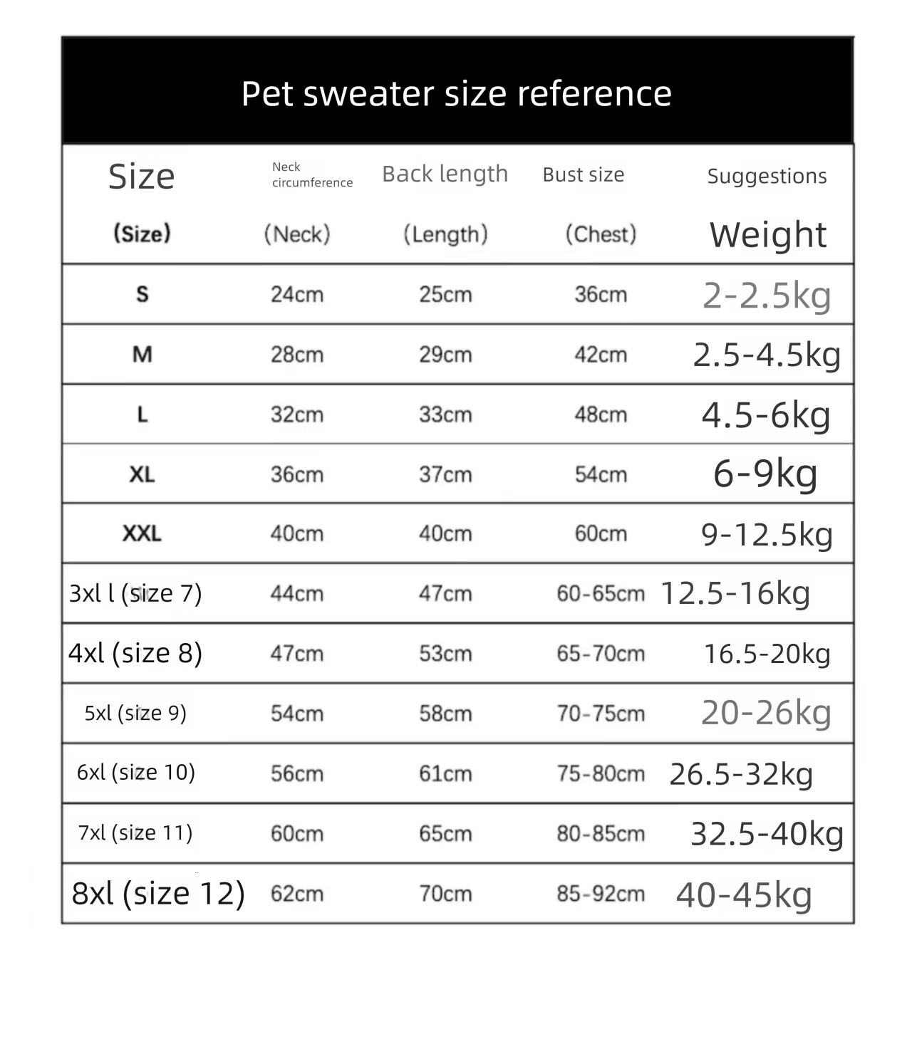 Designer pet sweater Large dog clothes Autumn and winter fashion brand warmer than bear corgi giant expensive teddy Golden hair Samoyed c92