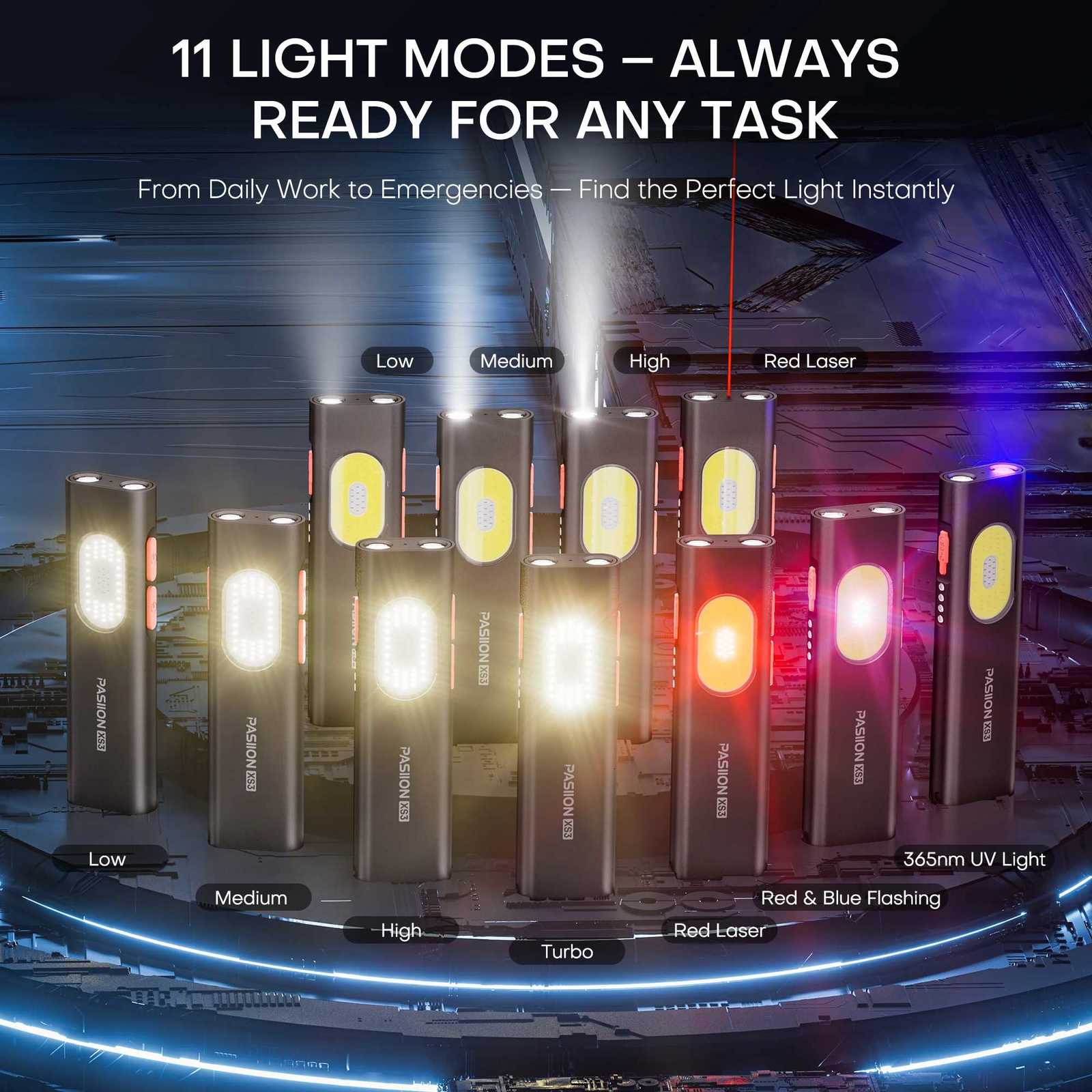 Rechargeable Flat EDC Flashlight 1000 Lumens Pocket Flash Light 11 Light Modes Twoway Clamp Small LED Light with UV Red Laser Y250826