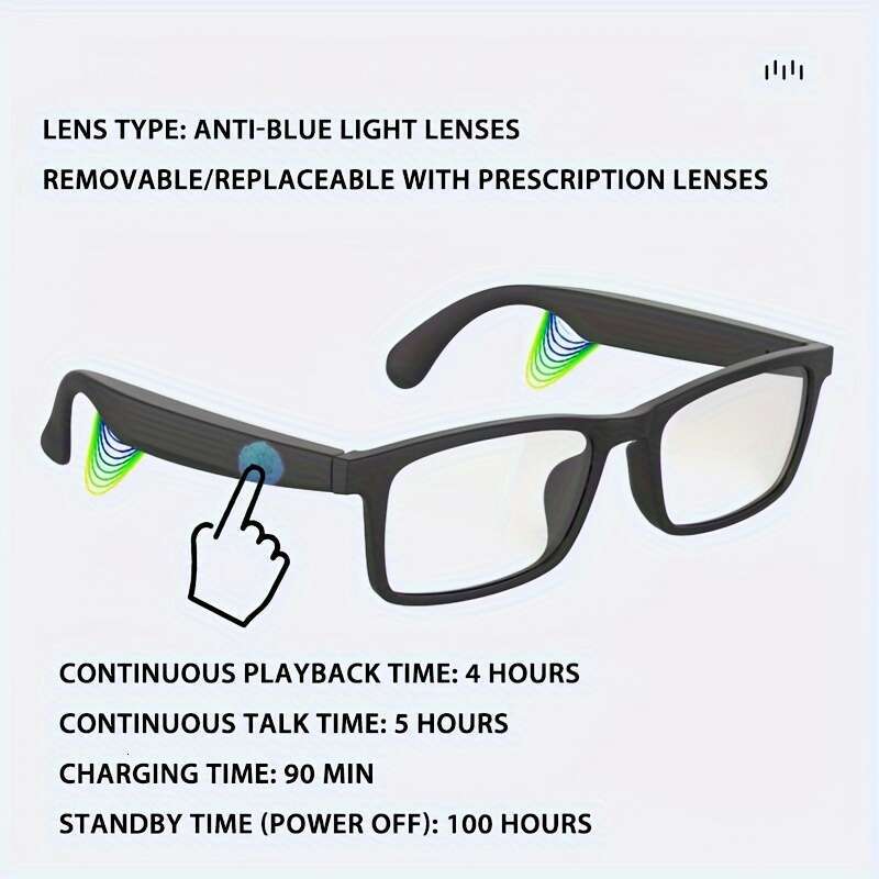Fashion Business Smart Glasses, Built-in Microphone, Support Calls, Music, Anti-blue Light, Polarized, iPhone/Android Compatible Voice Assistant, Offi