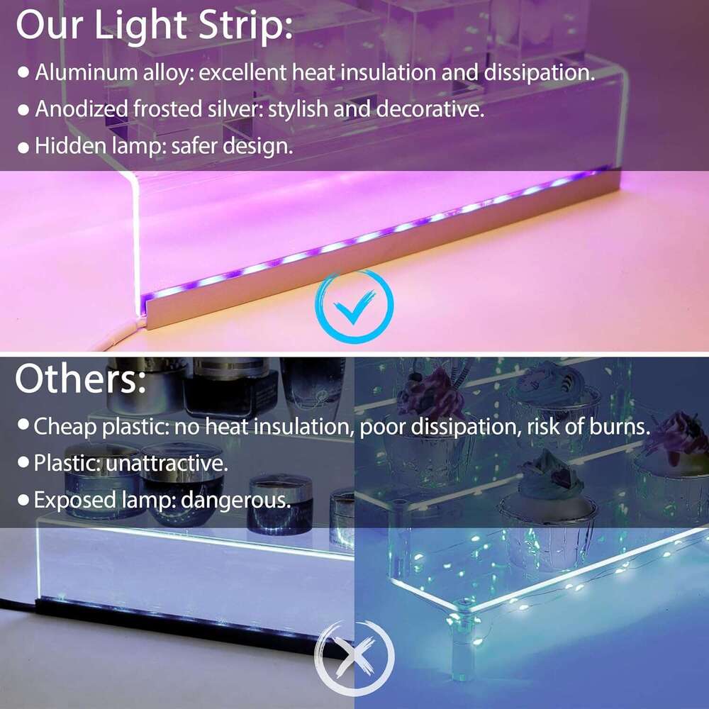 12 Acrylic with LED Light - 3 Tier Perfume Stand and Display Step Shees Holder, Cologne Organizer for Men, Figures Stand, Porta Perfumes Para Tocador,