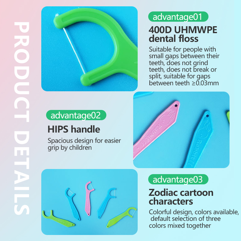 12 Chinese Zodiac Children's Dental Floss Sticks, 48-Piece Canister, Colorful Dental Floss Sticks, Plastic Dental Floss