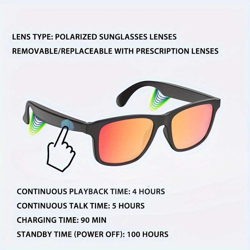 Fashion Business Smart Glasses, Built-in Microphone, Support Calls, Music, Anti-blue Light, Polarized, iPhone/Android Compatible Voice Assistant, Offi