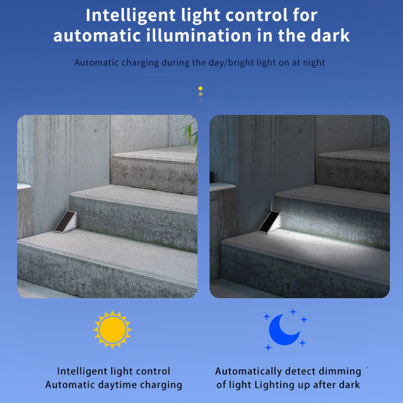 LED Step Lights for Courtyard & Ladder - Solar Energy Efficient Lighting System