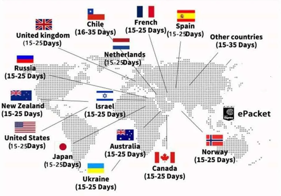 Handbags Other Bags Cross Body Accessories Post-sale postage Fashion Women Men's Wallets Totes Hobo Only For Vip04