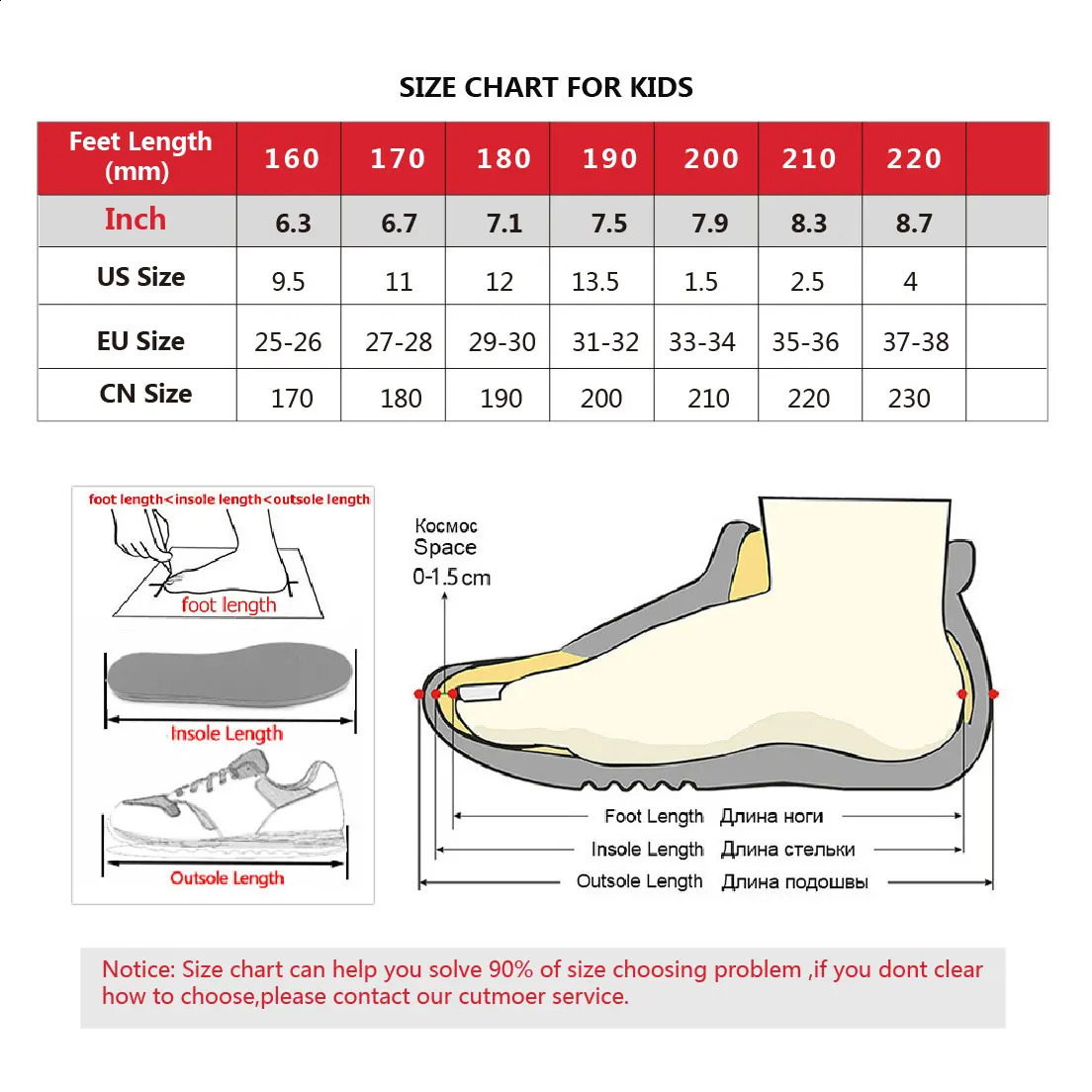 Summer Kid Slippers Sandals Boy Girls EVA Platform Soft Bottom Girls Kids Trend Slides Beach Shoes For Toddlers Children250826