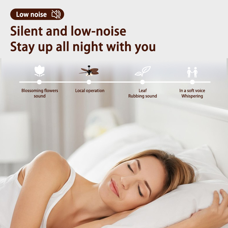 Medieval - Inspired Banana Leaf Ceiling Fan with Lights, Smart Inverter, Multiple - Speed for Living Room