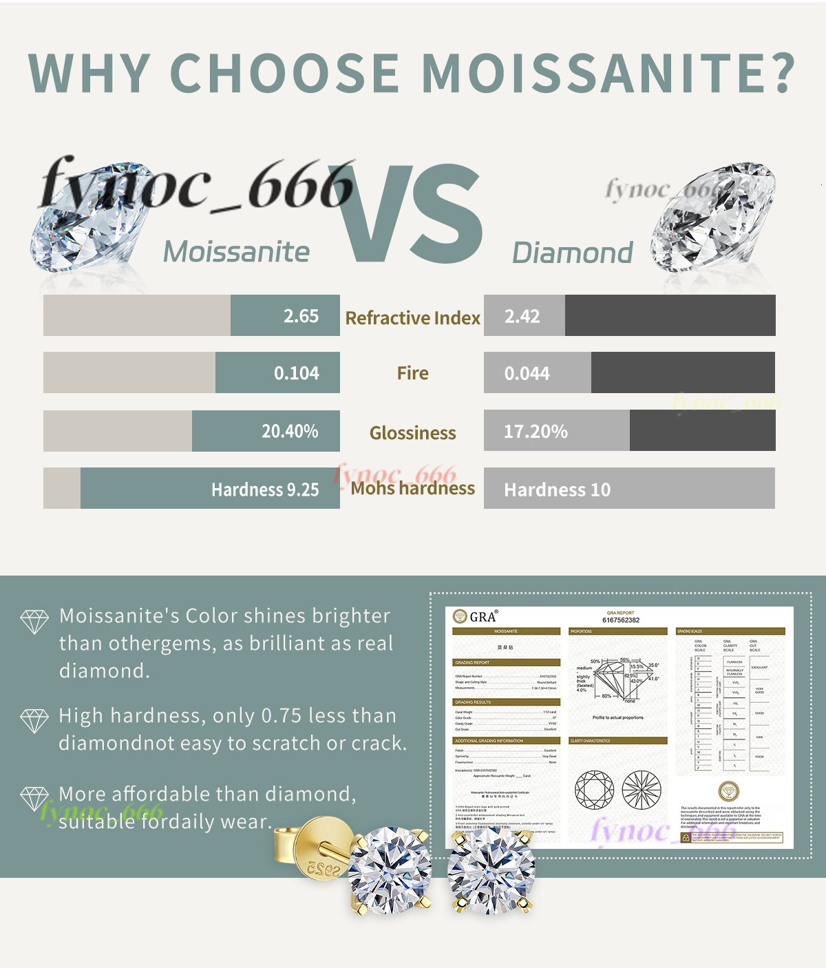 Pair of S925 Silver 0.6-6 Carat White Moissanite Four-Pronged Stud Earrings with GRA Certificate for Parties