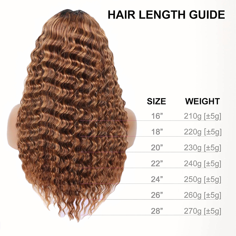 Eulisi 13*6 HD Transparent Lace Frontal Wigs for Women Glueless Pre Plucked Lace Front Wig P4 27 Water Wave Honey Blonde Wig
