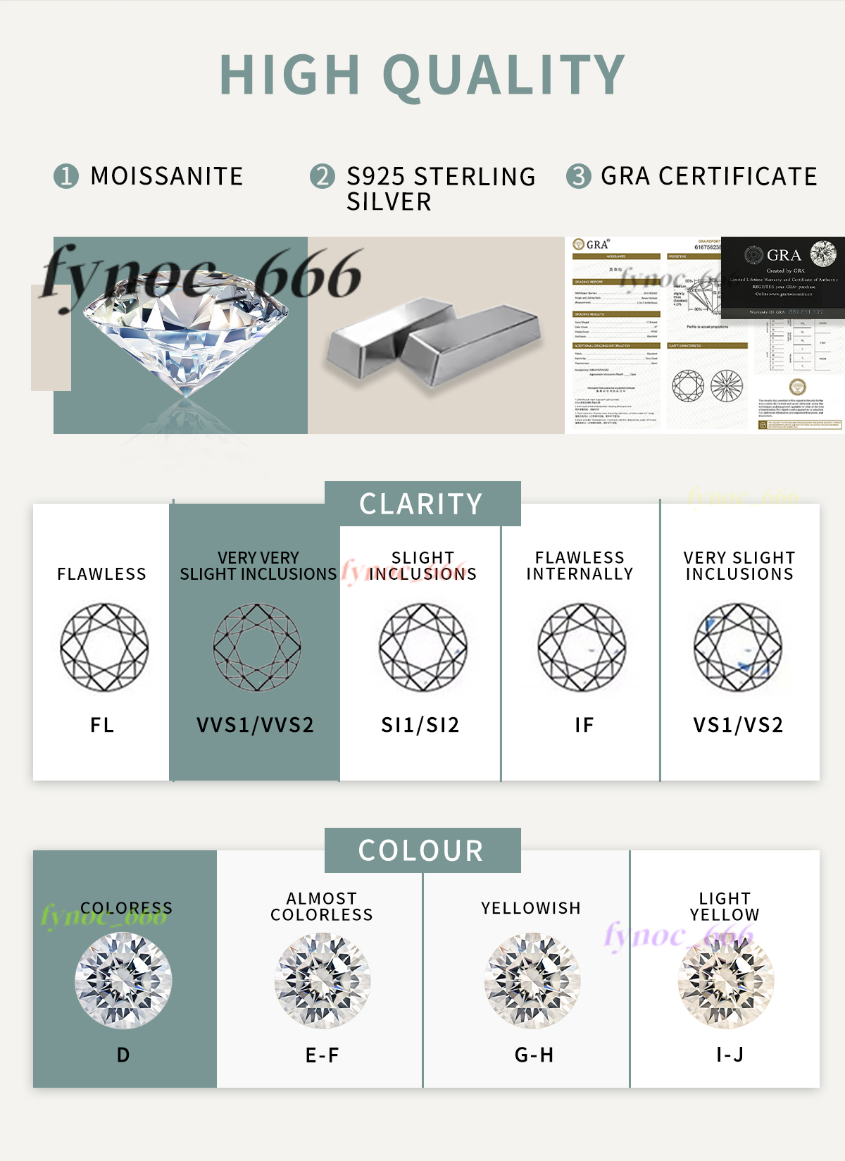 Pair of S925 Silver 0.6-6 Carat White Moissanite Four-Pronged Stud Earrings with GRA Certificate for Parties