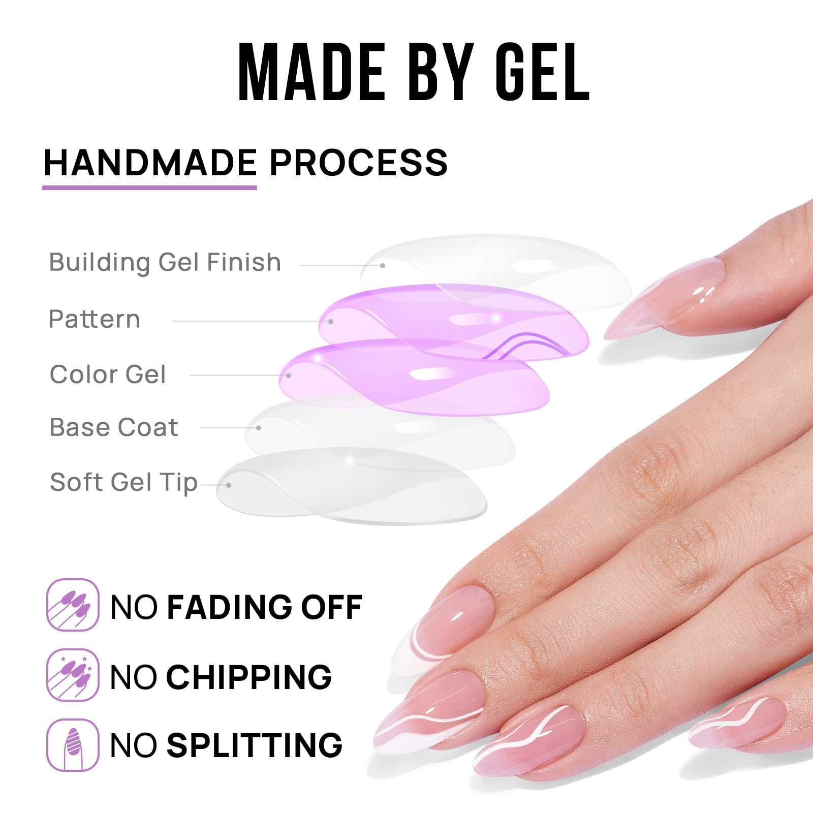 24pcs Paired With White French Border And White Thread Press On Nails, Gentle And Elegant, Suitable For Girls And Women To Wear Daily