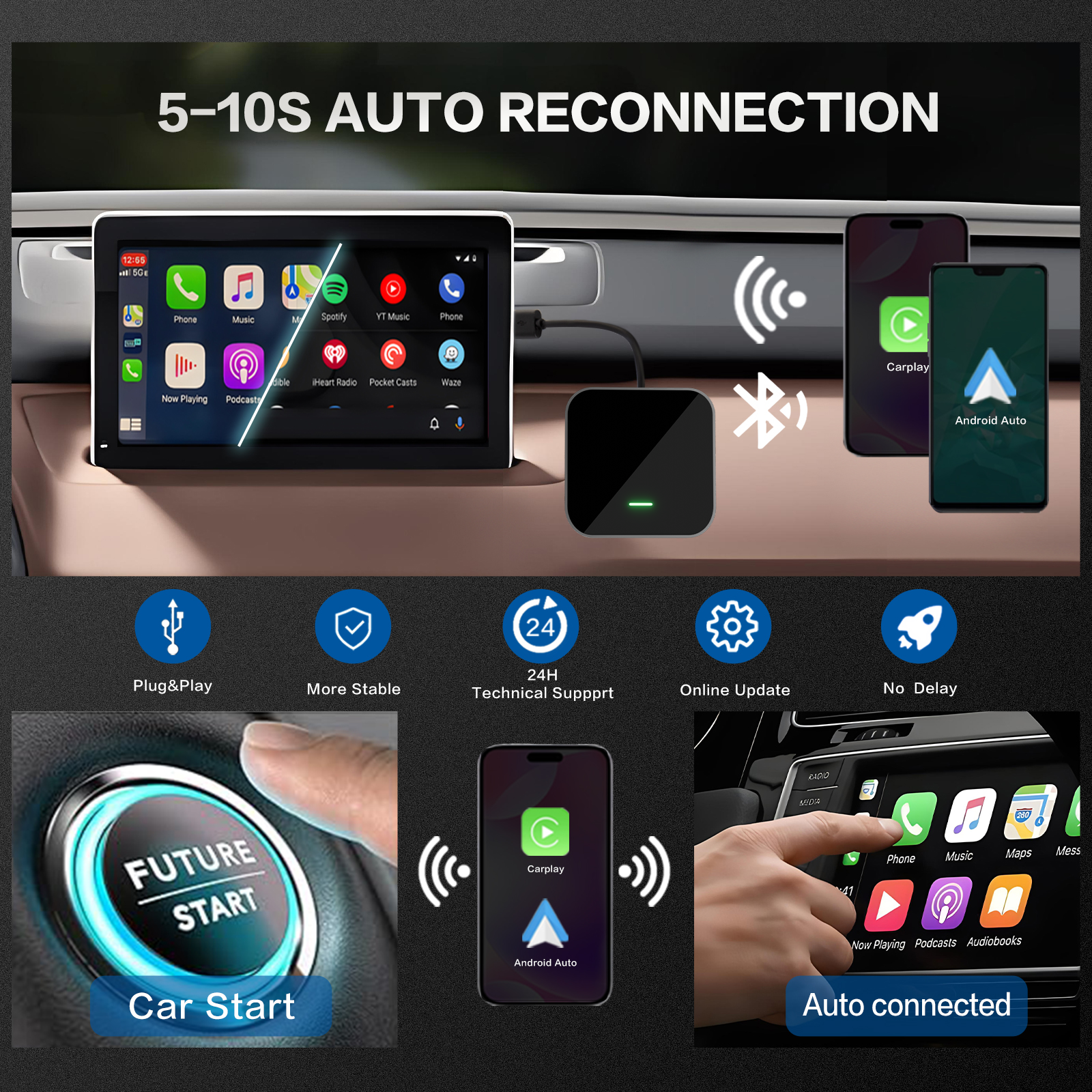 KOWANKIT Wireless CarPlay Android Auto Ai Box, Plug & Play Dongle Converts Wired To Wireless, Car Accessories, Interior, Watch Netflix YouTube in Car 