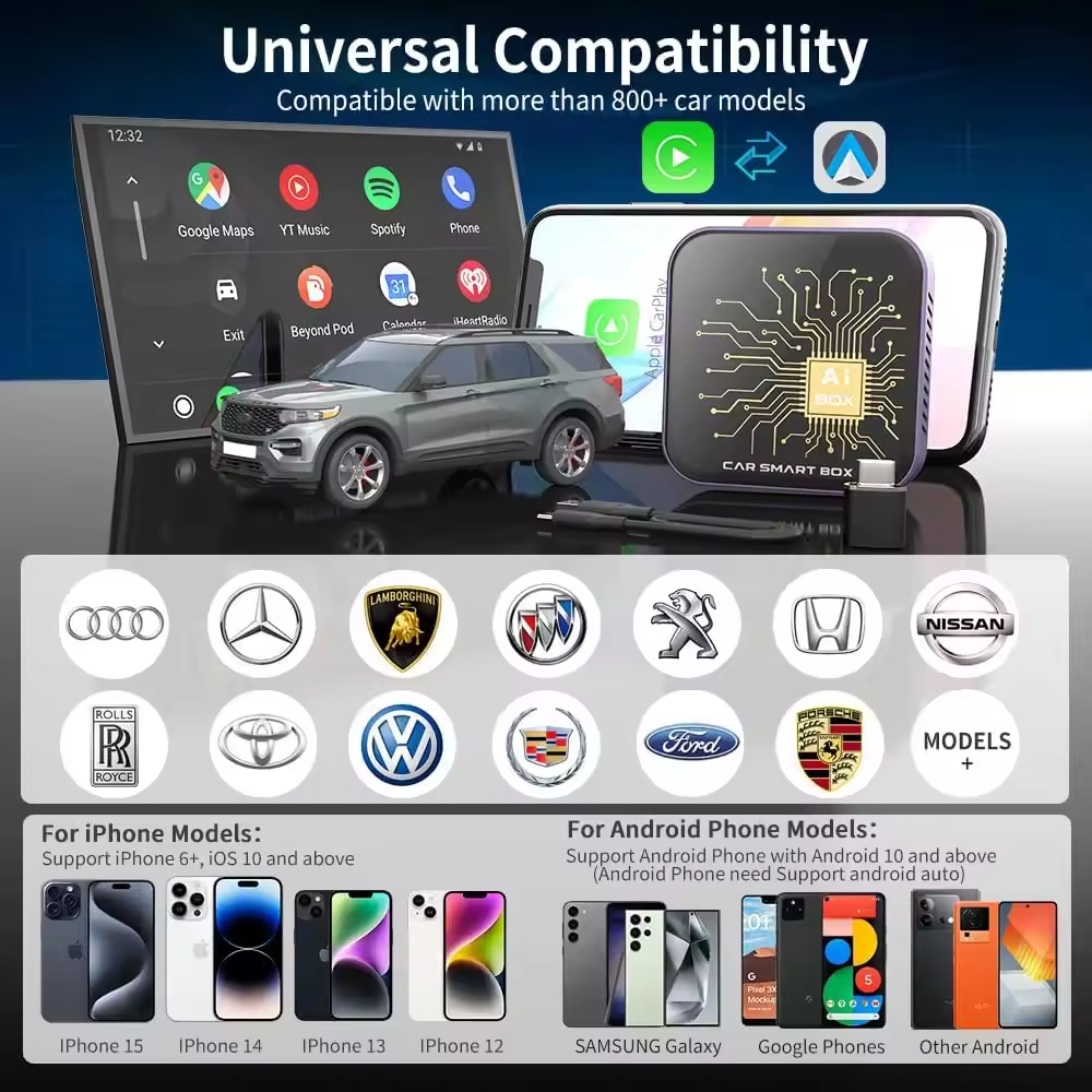 Kowankit Wireless Carplay Android Auto AI Box, Plug & Play Fits Cars,3in1 QCM6115 4 + 64 GB Android 13 Car Accessories Interior Adapter, USB-Powered, 
