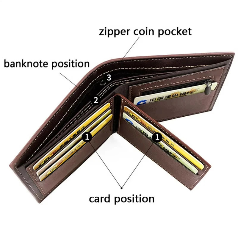 Mens wallet zipper coin pocket ultra-thin card clip mens wallet high-quality PU leather mens wallet 250228